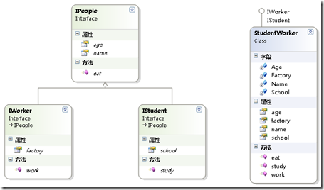 ClassDiagram1